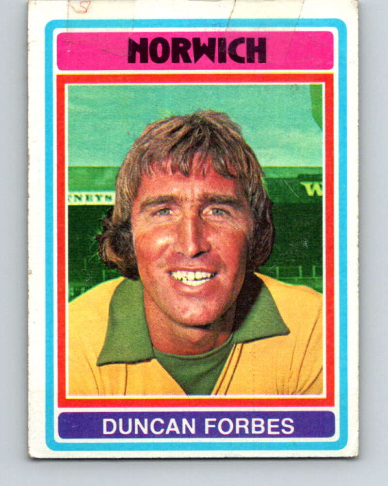 1976-77 Topps England Soccer Football #18 Duncan Forbes V28071