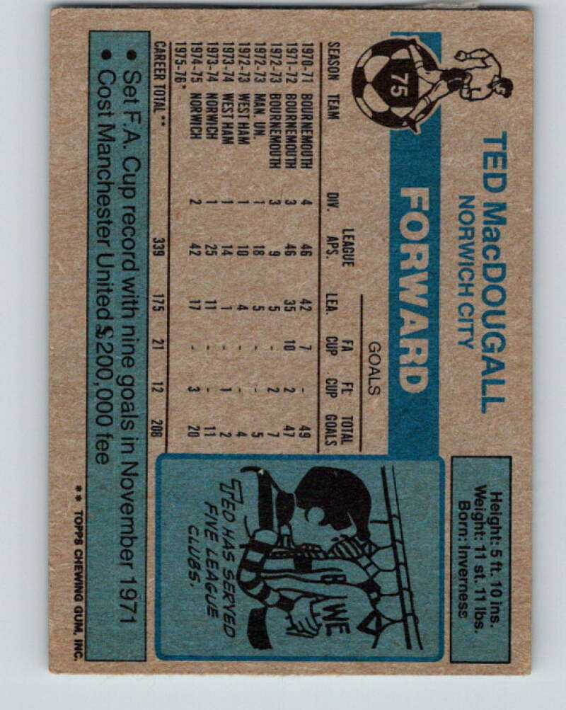 1976-77 Topps England Soccer Football #75 Ted MacDougall V28115