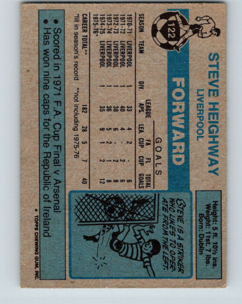 1976-77 Topps England Soccer Football #122 Steve Heighway V28142