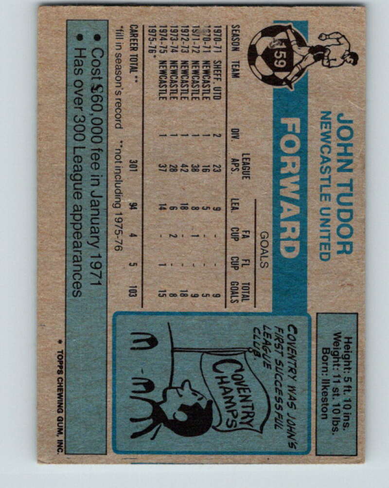 1976-77 Topps England Soccer Football #159 John Tudor V28162