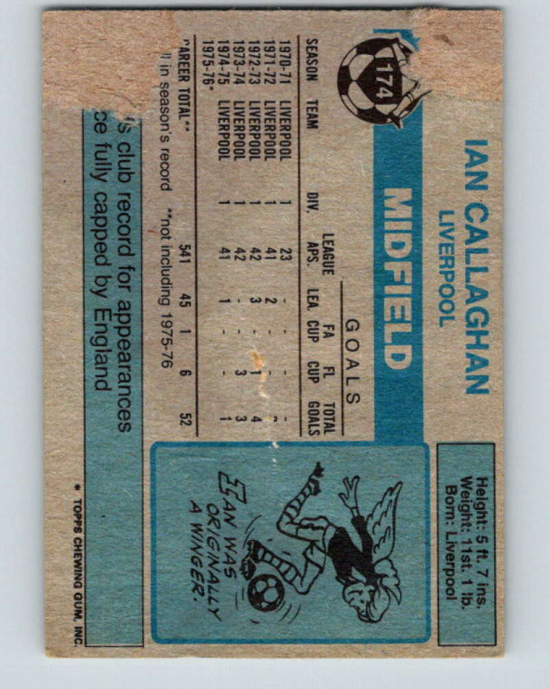 1976-77 Topps England Soccer Football #174 Ian Callaghan V28166