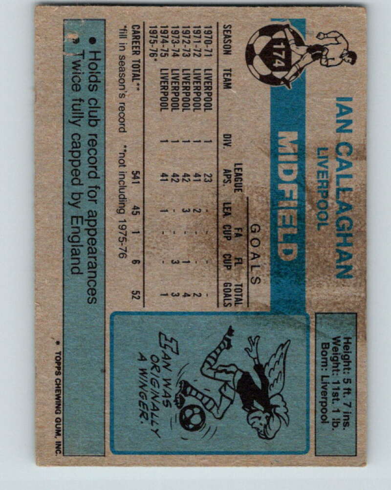 1976-77 Topps England Soccer Football #174 Ian Callaghan V28167