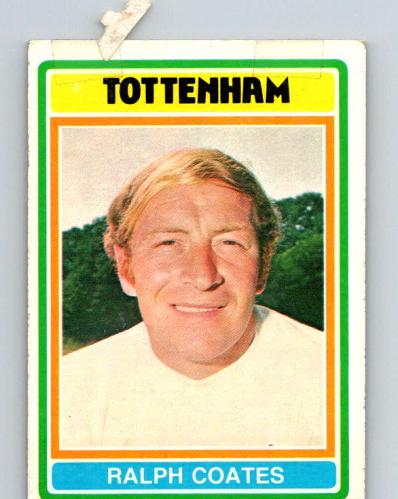 1976-77 Topps England Soccer Football #183 Ralph Coates V28175