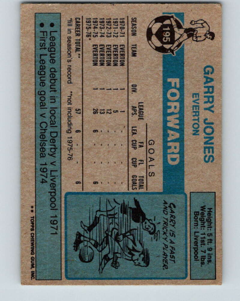 1976-77 Topps England Soccer Football #195 Gary Jones V28182