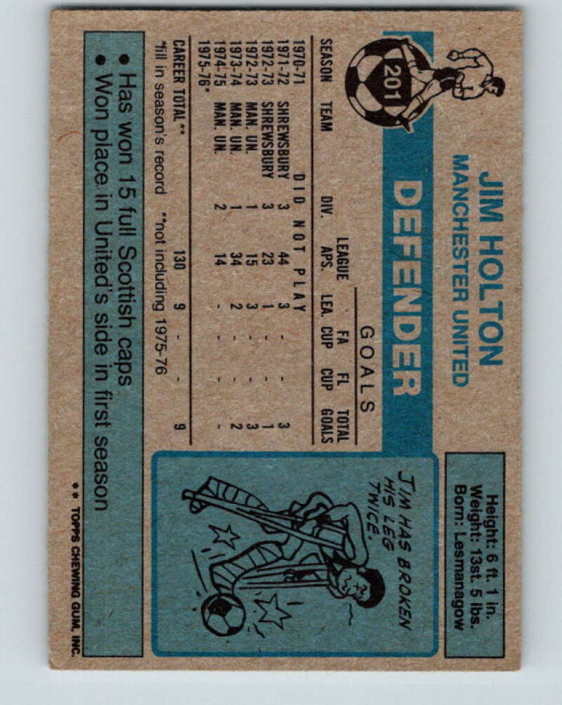 1976-77 Topps England Soccer Football #201 Jim Holton V28185