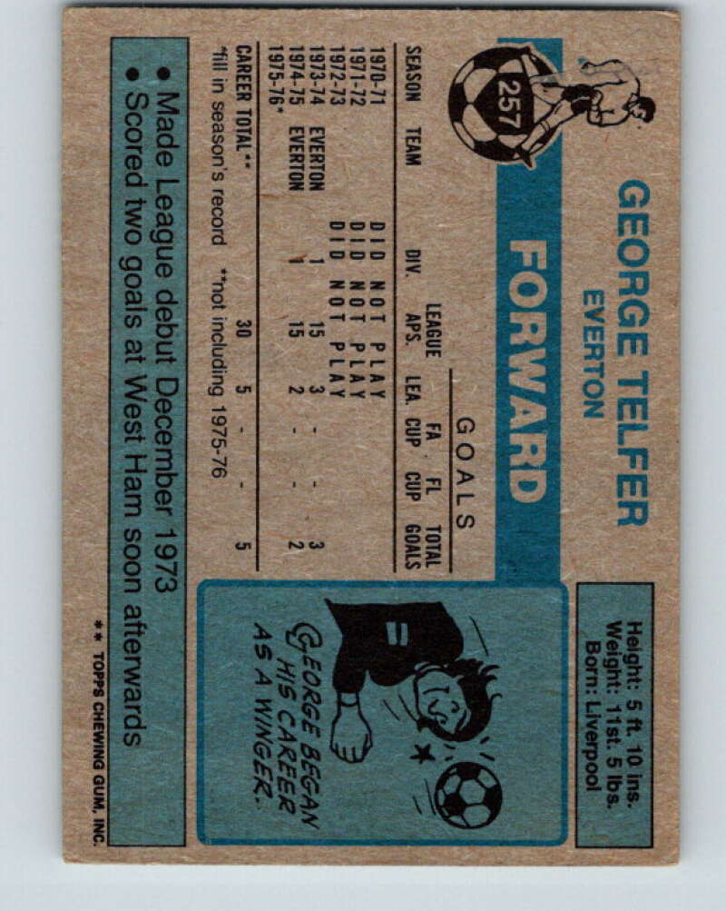 1976-77 Topps England Soccer Football #257 George Telfer V28220