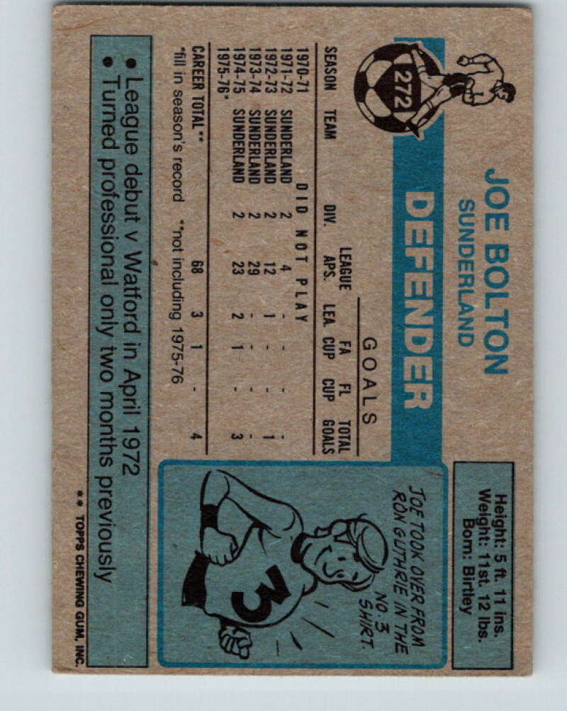 1976-77 Topps England Soccer Football #272 Joe Bolton V28229