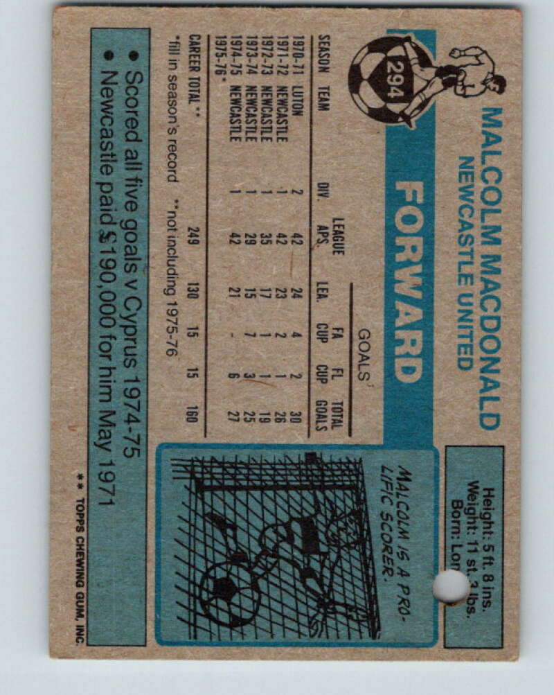 1976-77 Topps England Soccer Football #294 Malcolm Macdonald V28244