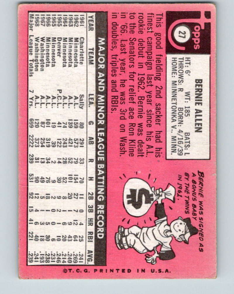 1969 Topps #27 Bernie Allen Washington Senators V28508