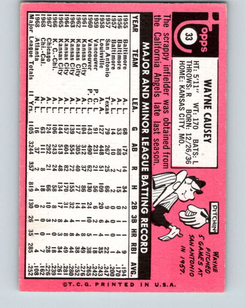 1969 Topps #33 Wayne Causey Atlanta Braves V28511