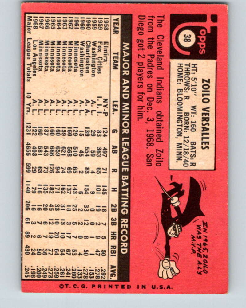 1969 Topps #38 Zoilo Versalles San Diego Padres V28513