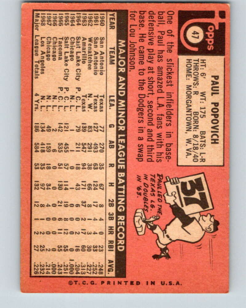 1969 Topps #47 Paul Popovich Los Angeles Dodgers V28518