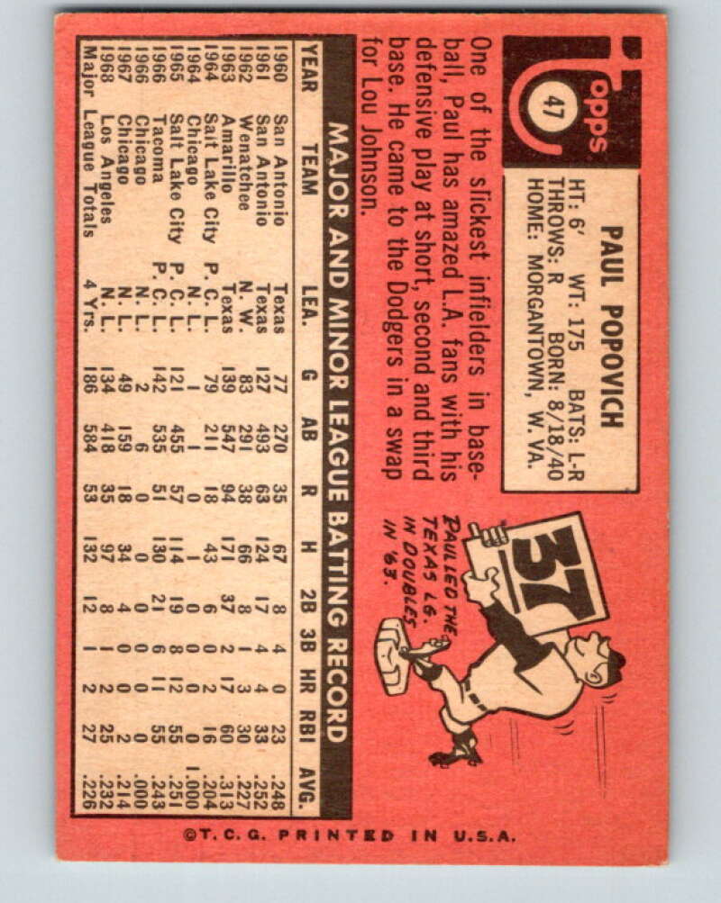 1969 Topps #47 Paul Popovich Los Angeles Dodgers V28519