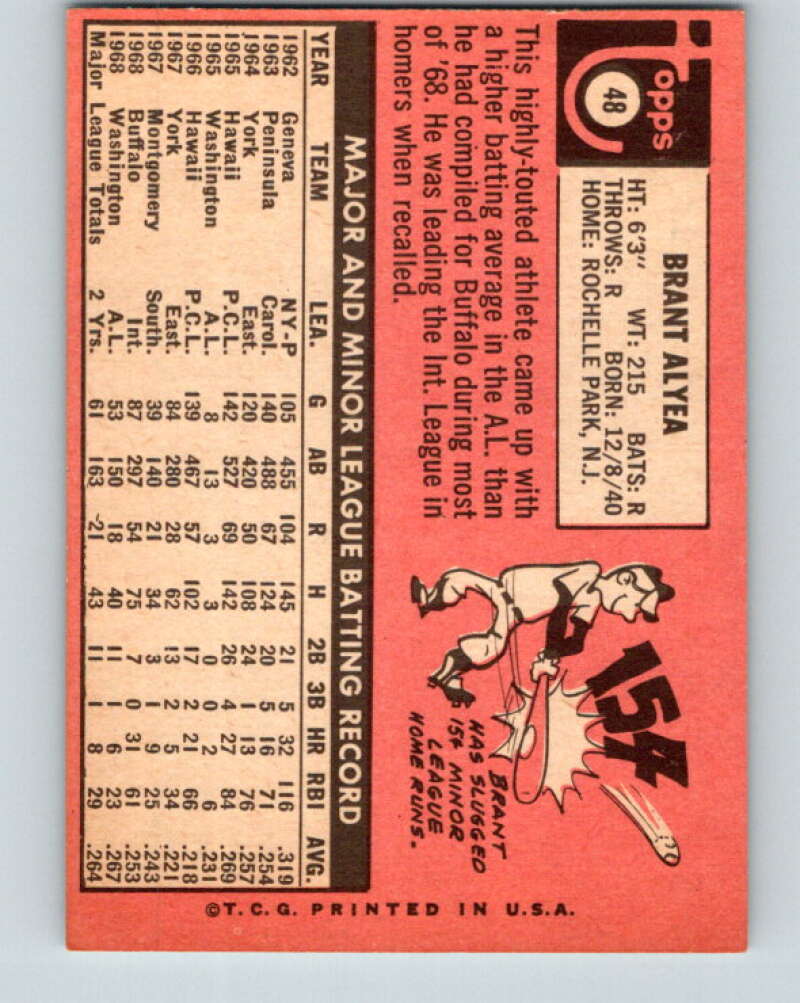 1969 Topps #48 Brant Alyea Washington Senators V28521