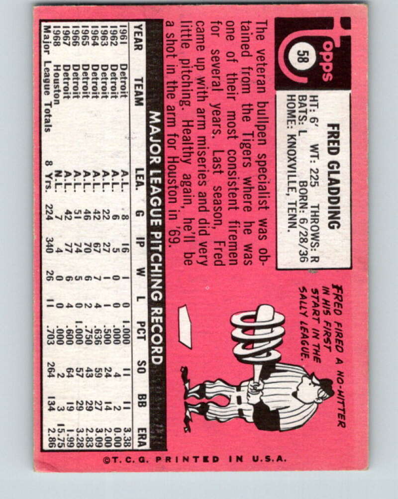 1969 Topps #58 Fred Gladding Houston Astros V28524