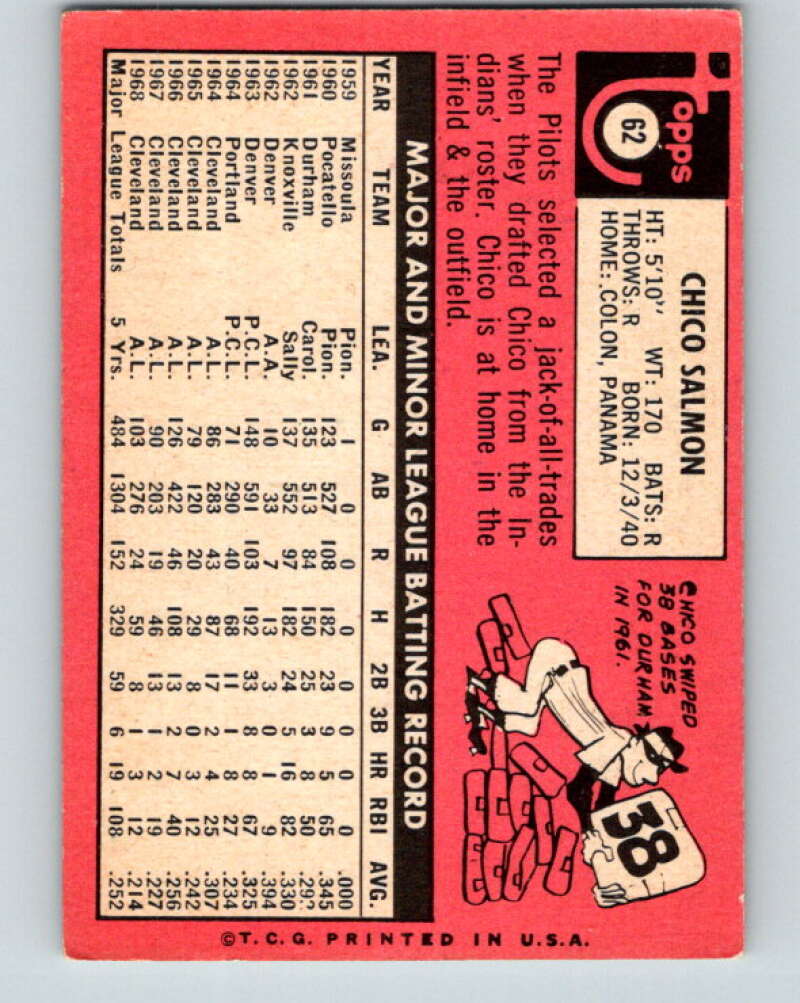 1969 Topps #62 Chico Salmon Seattle Pilots V28526