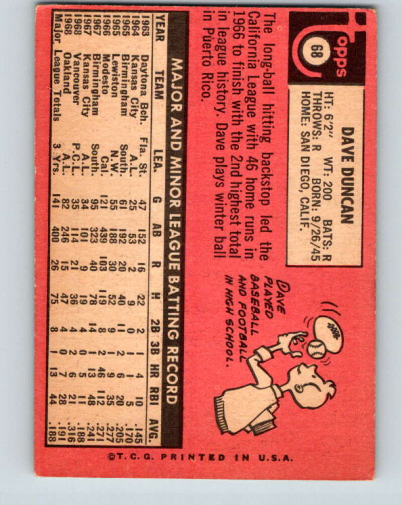 1969 Topps #68 Dave Duncan Oakland Athletics V28529
