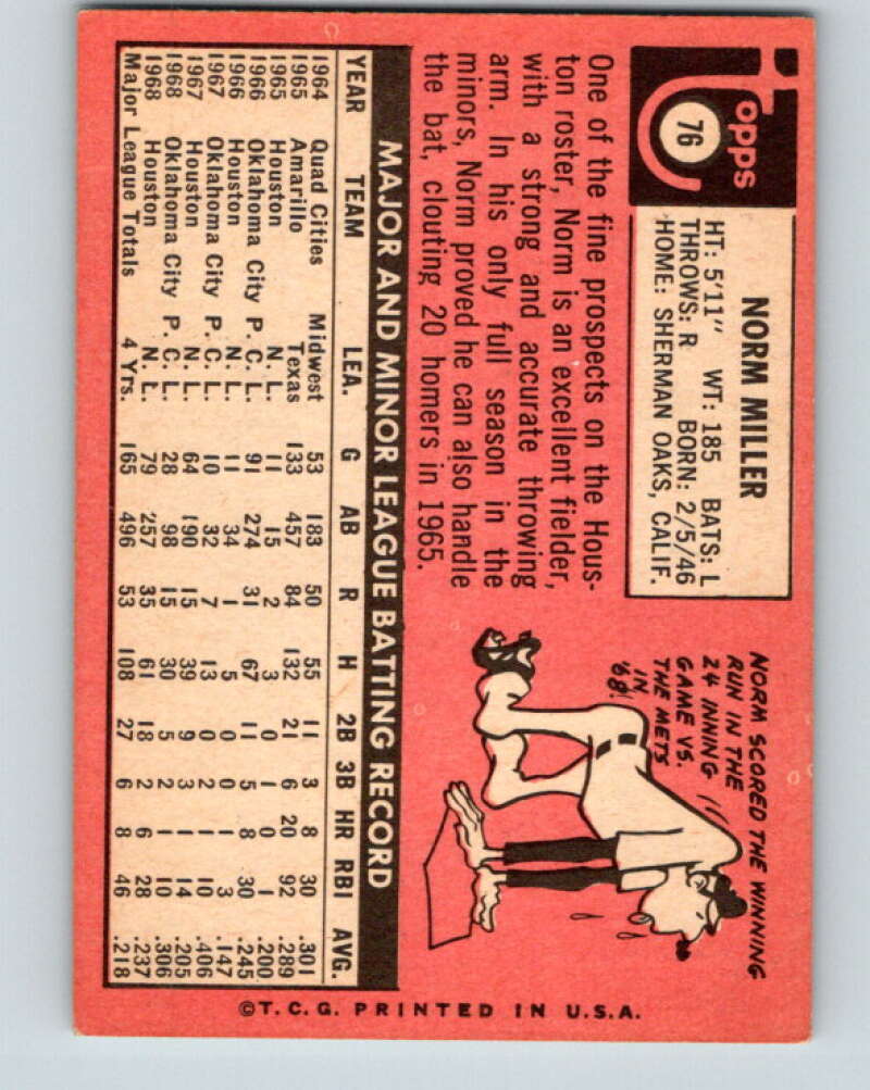 1969 Topps #76 Norm Miller Houston Astros V28531