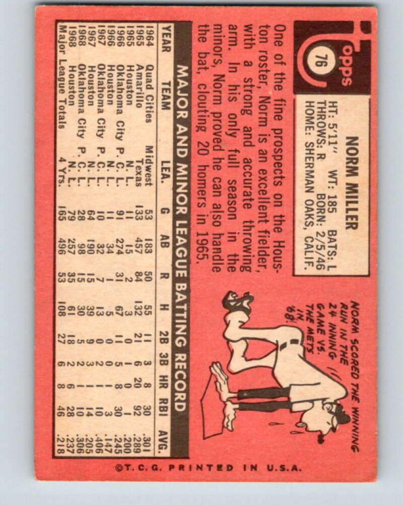 1969 Topps #76 Norm Miller Houston Astros V28532