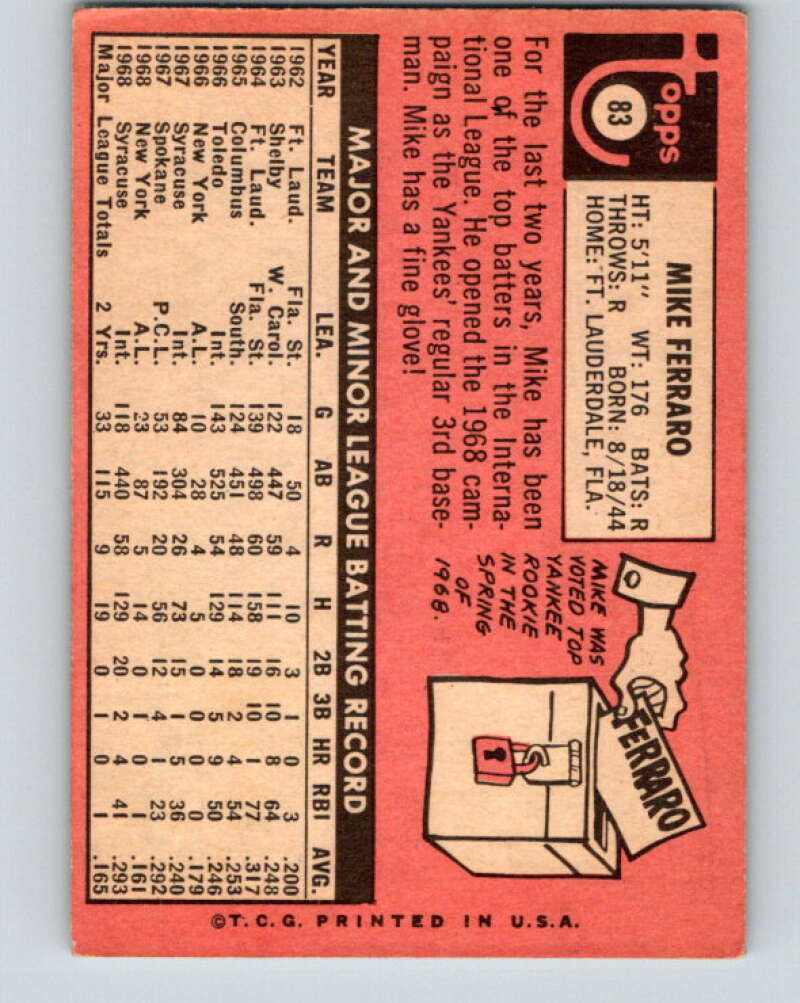 1969 Topps #83 Mike Ferraro Seattle Pilots V28534