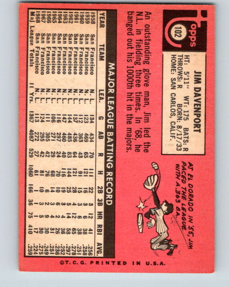 1969 Topps #102 Jim Davenport San Francisco Giants V28541