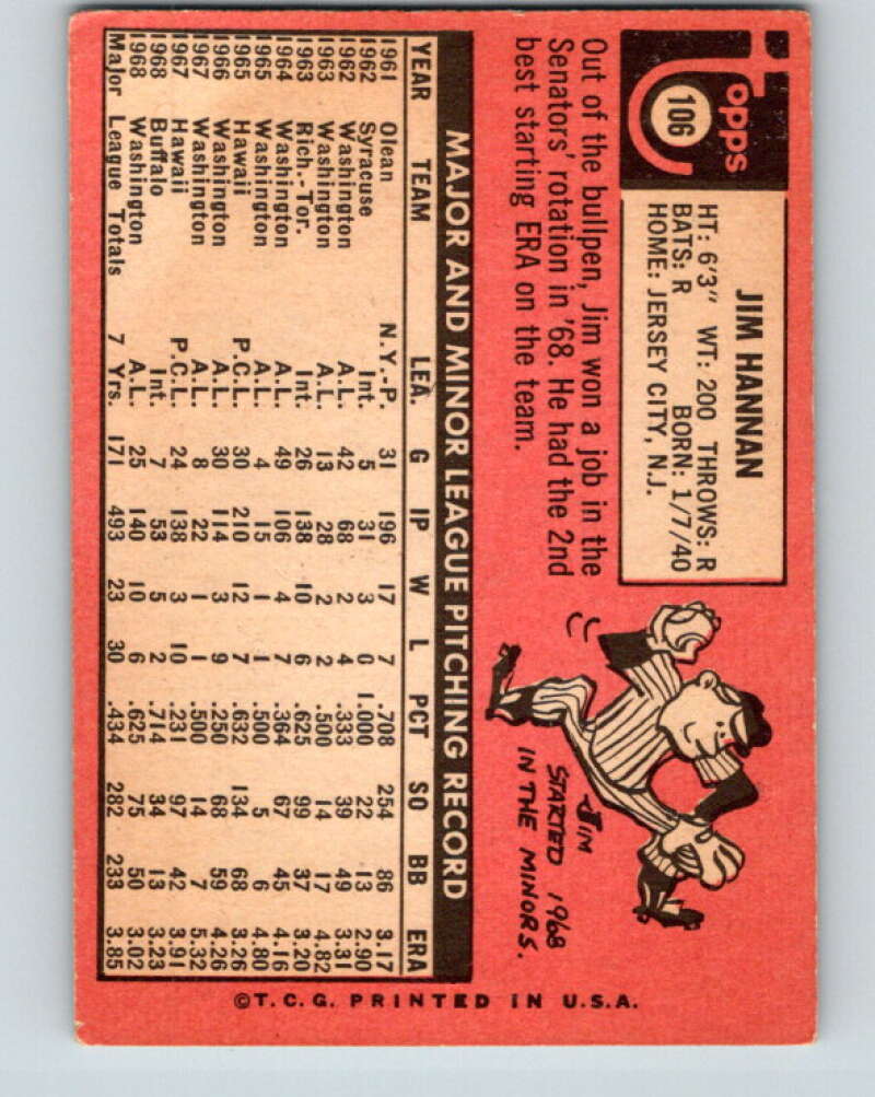 1969 Topps #106 Jim Hannan Washington Senators V28542
