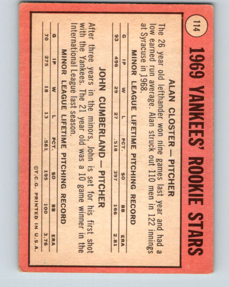1969 Topps #114 Closter/Cumberland Rookies RC V28545