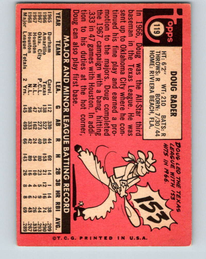 1969 Topps #119 Doug Rader Houston Astros V28547