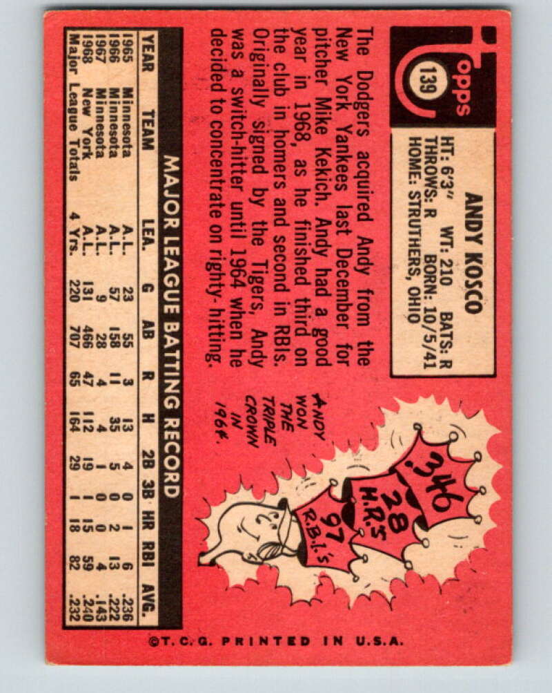 1969 Topps #139 Andy Kosco Los Angeles Dodgers V28555