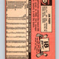 1969 Topps #146 Jim Perry  Minnesota Twins  V28558