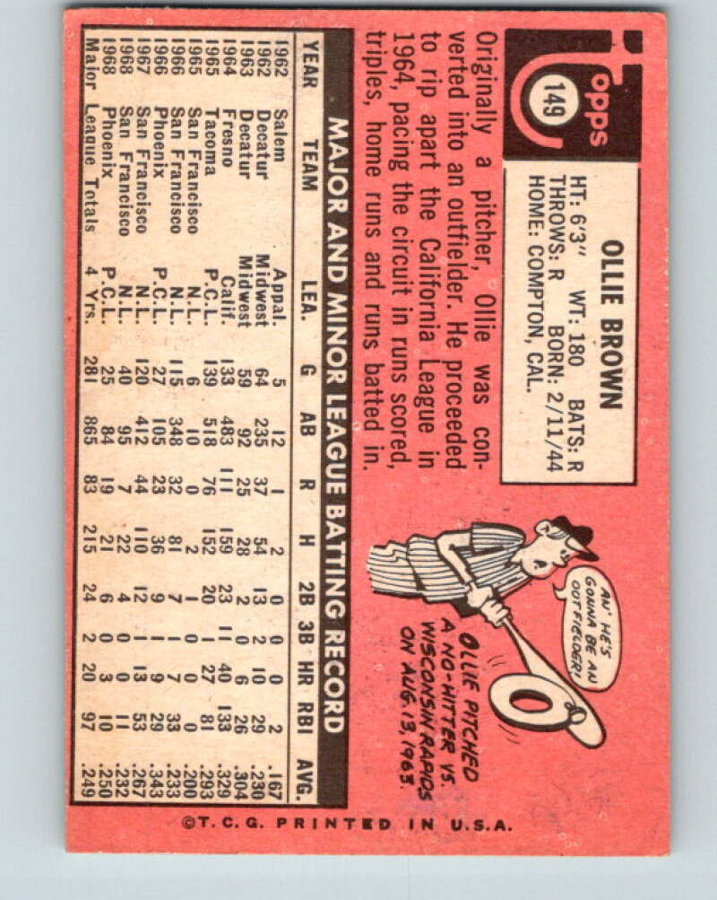 1969 Topps #149 Ollie Brown San Diego Padres V28561