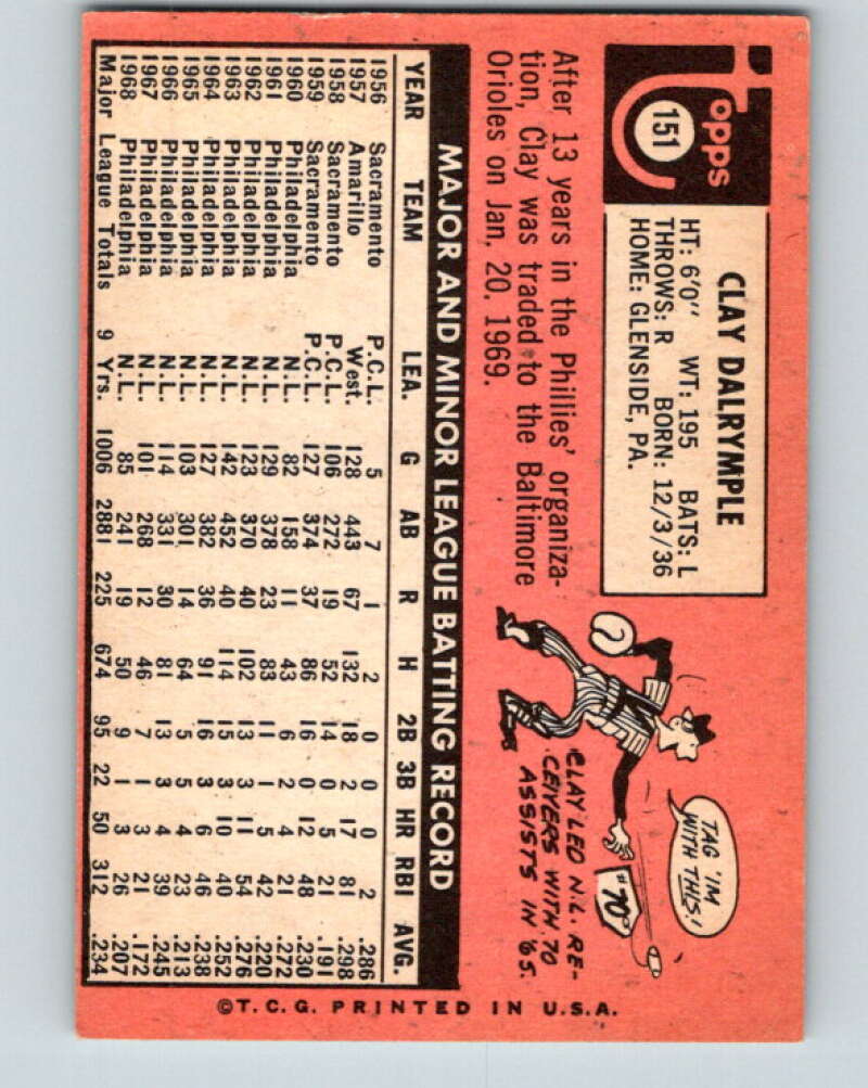 1969 Topps #151 Clay Dalrymple Philadelphia Phillies V28563