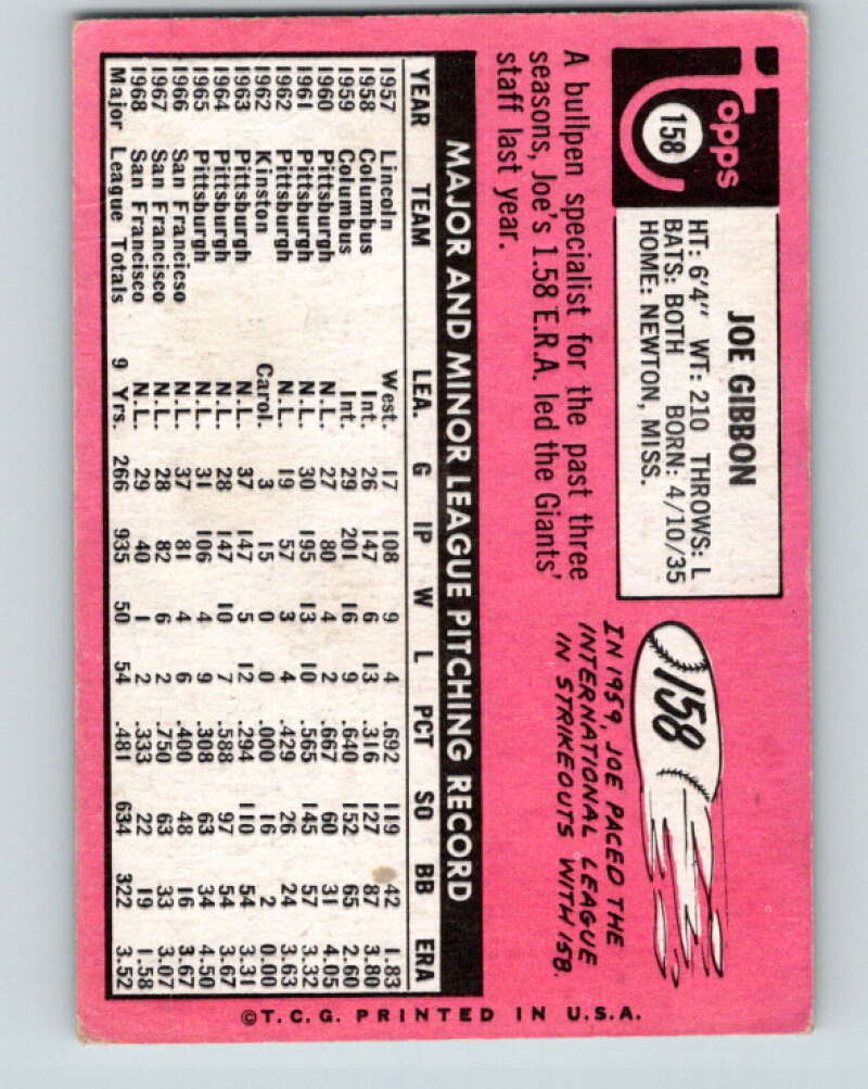 1969 Topps #158 Joe Gibbon San Francisco Giants V28568