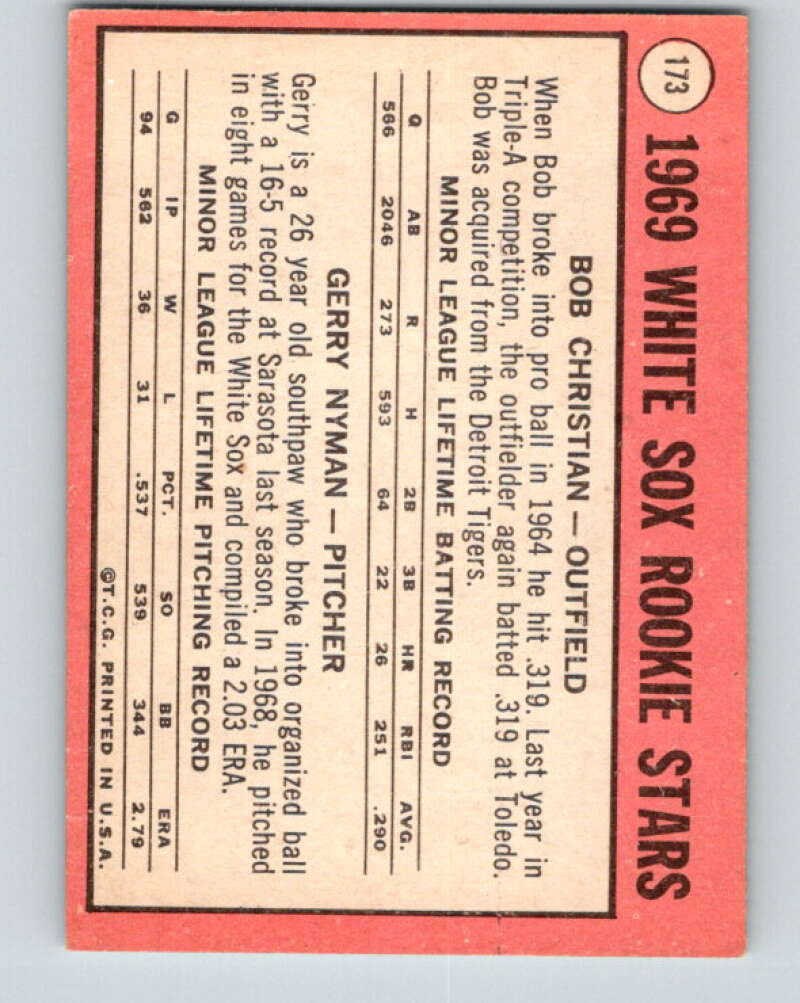 1969 Topps #173 Christian/Nyman Rookies RC V28570