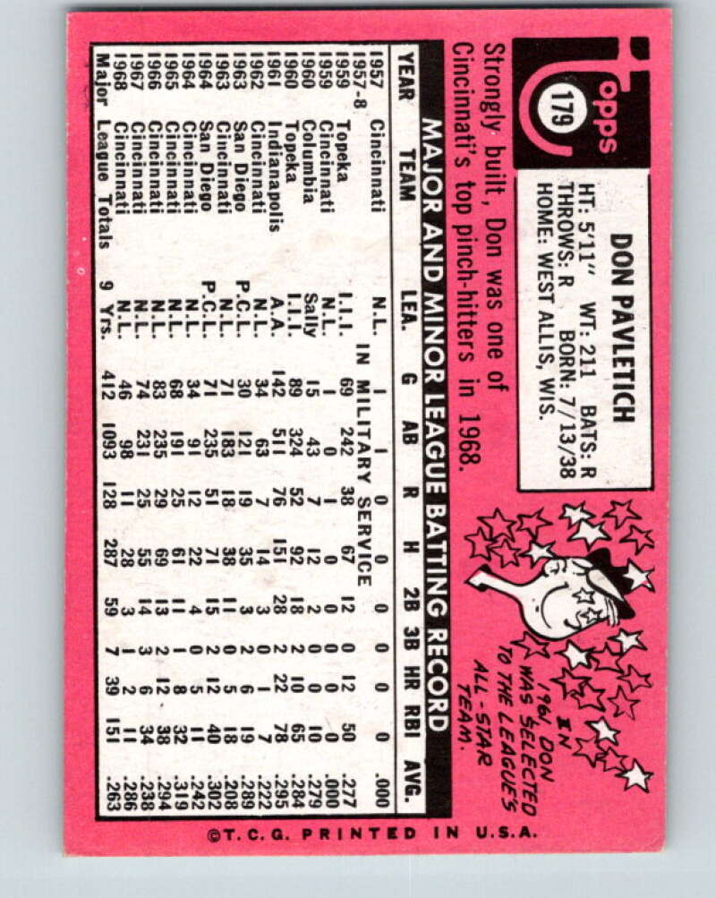 1969 Topps #179 Don Pavletich Chicago White Sox V28573