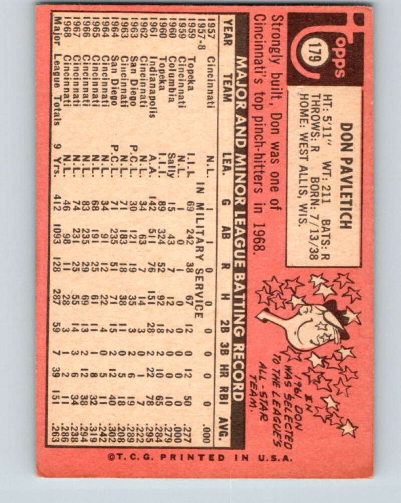 1969 Topps #179 Don Pavletich Chicago White Sox V28574