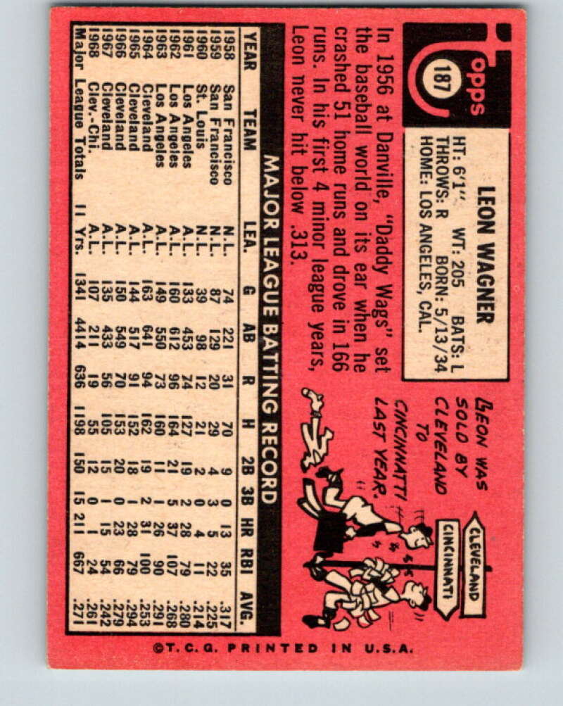 1969 Topps #187 Leon Wagner Cincinnati Reds V28581