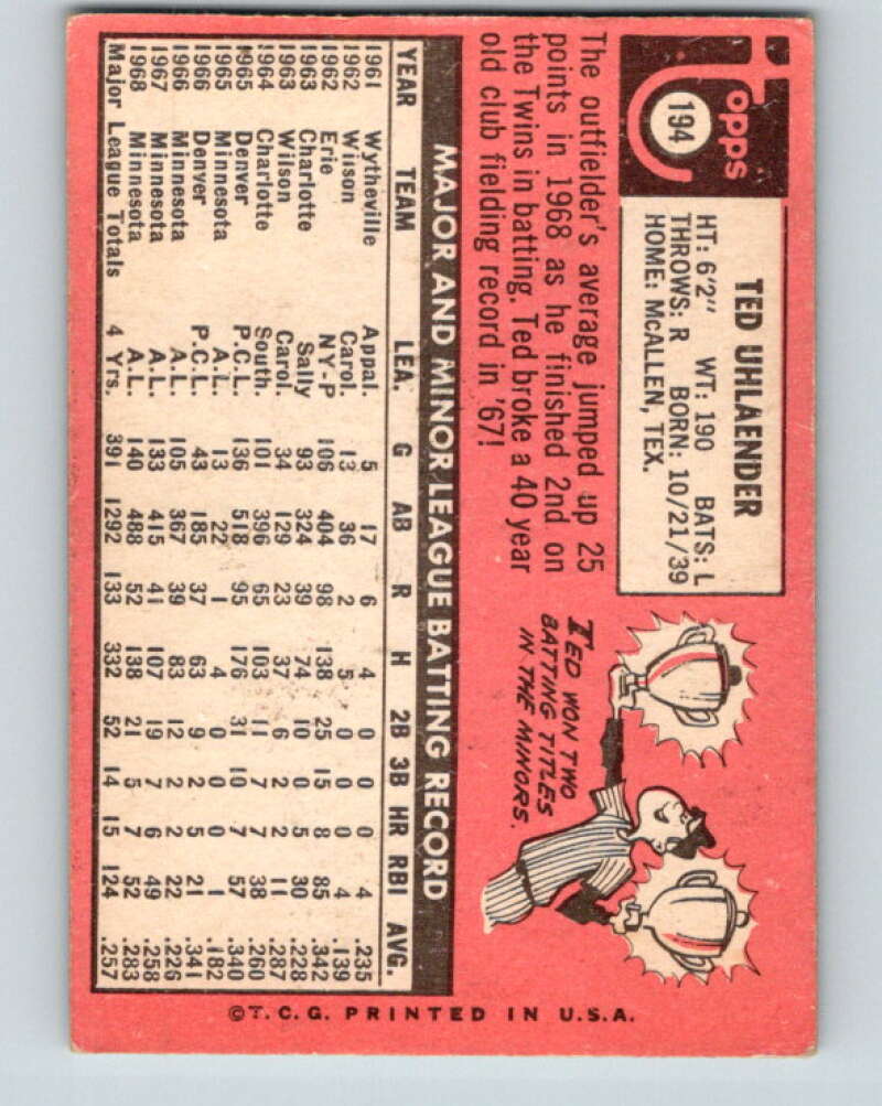 1969 Topps #194 Ted Uhlaender Minnesota Twins V28583