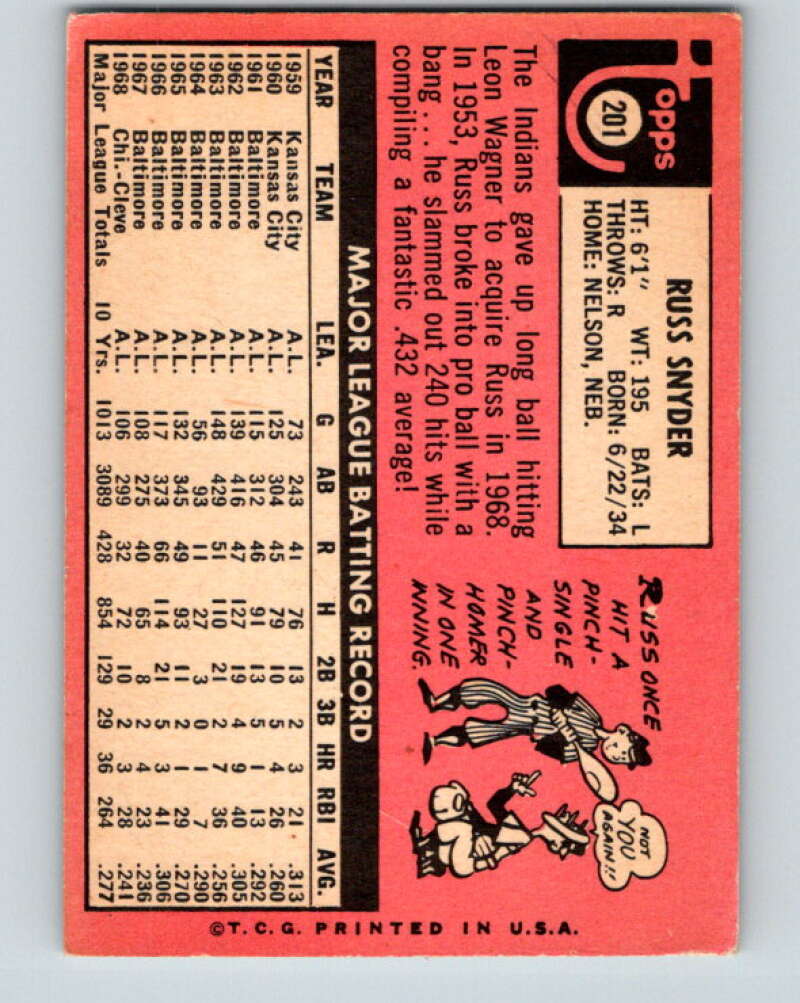 1969 Topps #201 Russ Snyder Cleveland Indians V28589