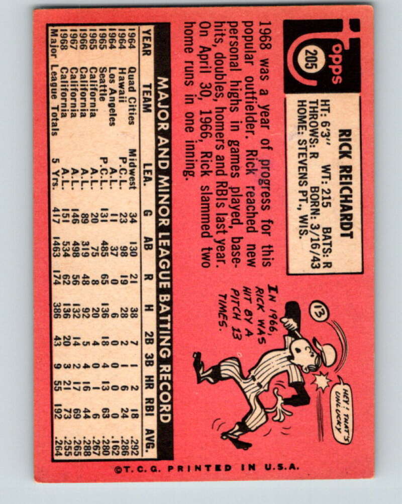 1969 Topps #205 Rick Reichardt California Angels V28591