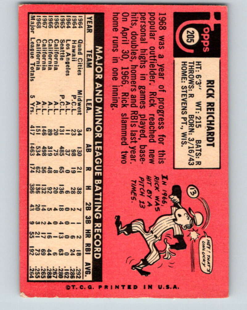 1969 Topps #205 Rick Reichardt California Angels V28592