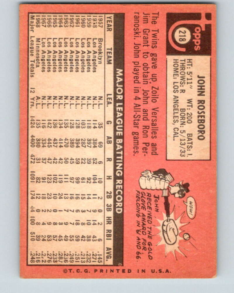 1969 Topps #218 John Roseboro Minnesota Twins V28595