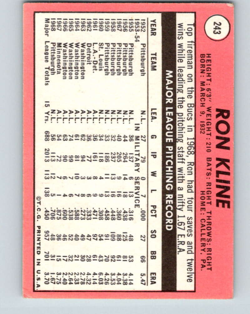 1969 Topps #243 Ron Kline Pittsburgh Pirates V28603