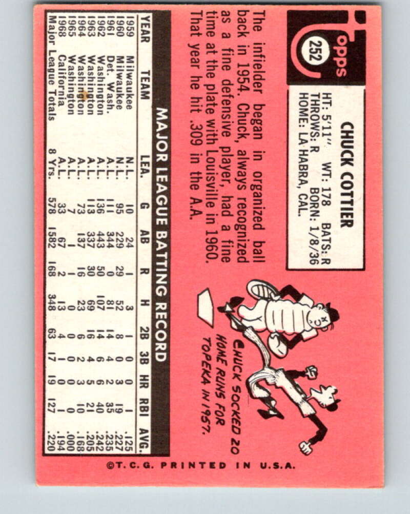 1969 Topps #252 Chuck Cottier California Angels V28607