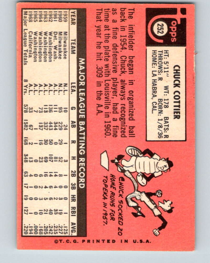 1969 Topps #252 Chuck Cottier California Angels V28608