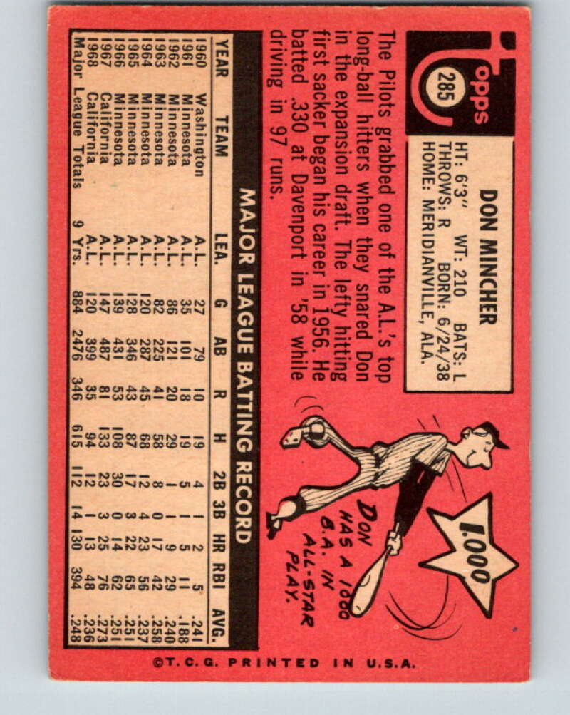1969 Topps #285 Don Mincher Seattle Pilots V28615
