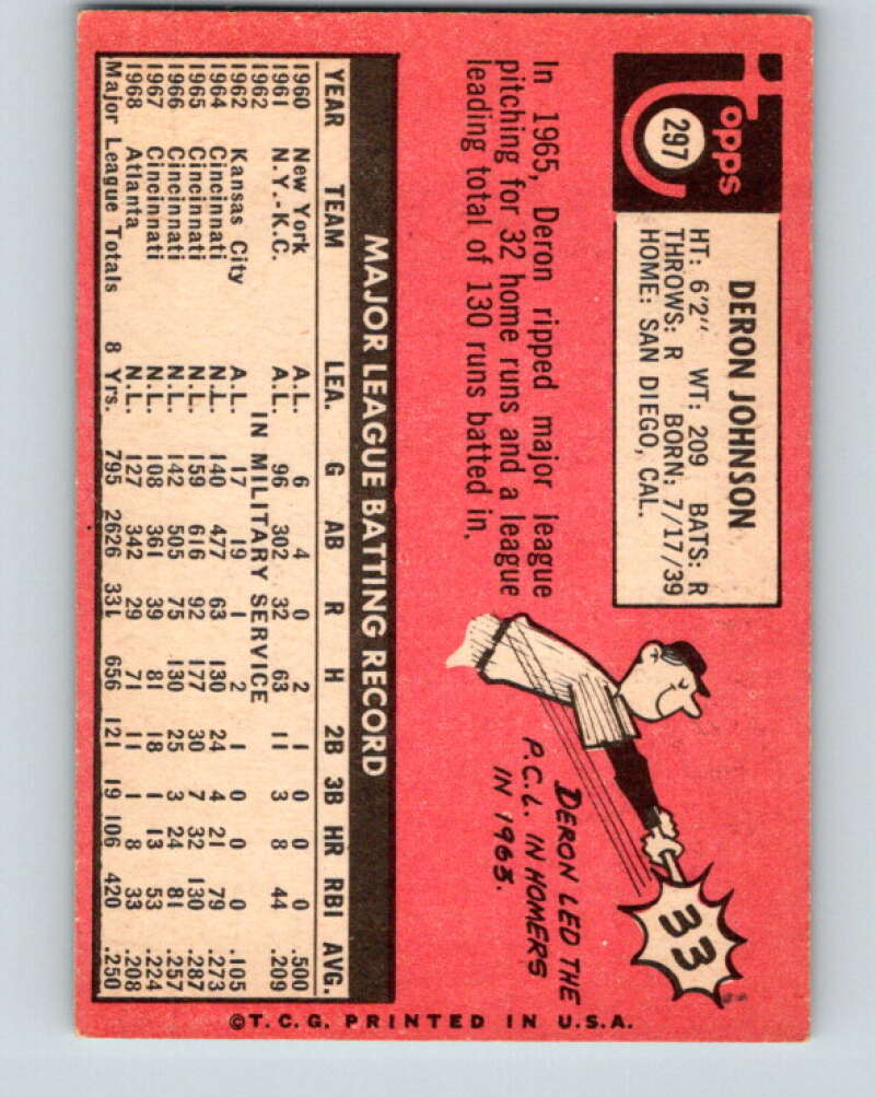 1969 Topps #297 Deron Johnson Philadelphia Phillies V28621