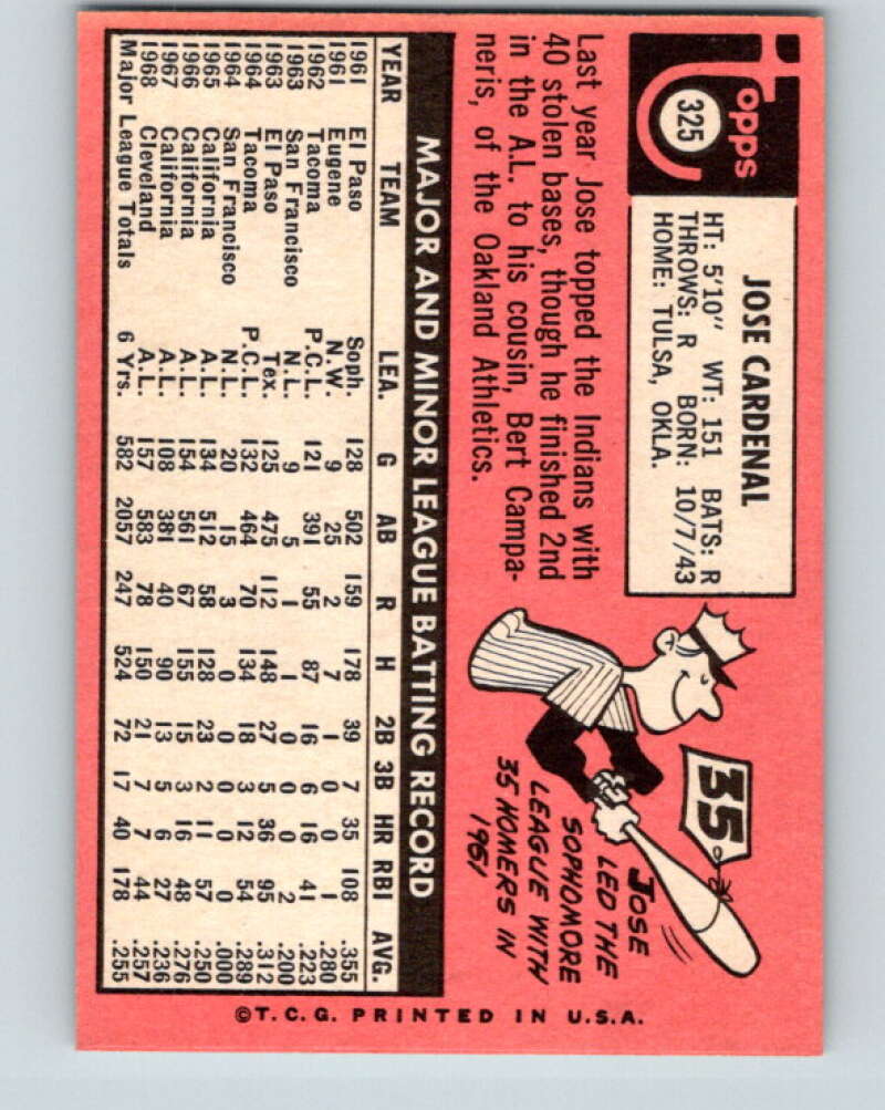 1969 Topps #325 Jose Cardenal Cleveland Indians V28636