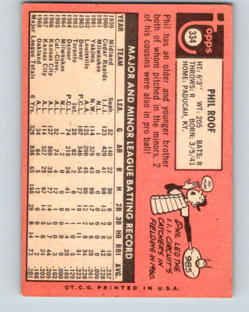 1969 Topps #334 Phil Roof Oakland Athletics V28641