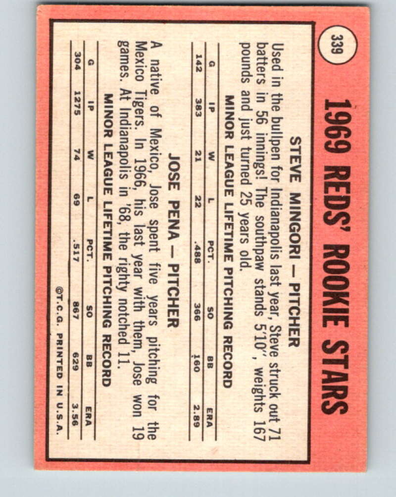 1969 Topps #339 Mingori/Pena Reds Rookies RC V28644